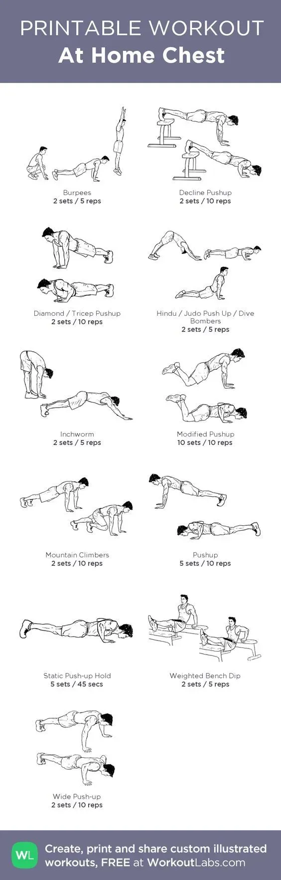 Why Commit to an Intense Chest Workout at Home?