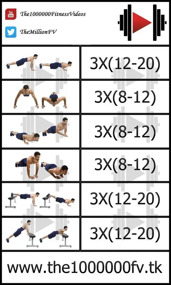 Why Skip PushUps? Finding Your Chest Workout at Home Without PushUps